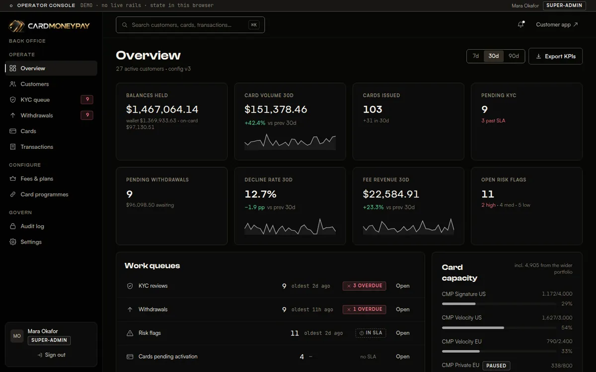 Operator console: screenshot of the CardMoneyPay demo